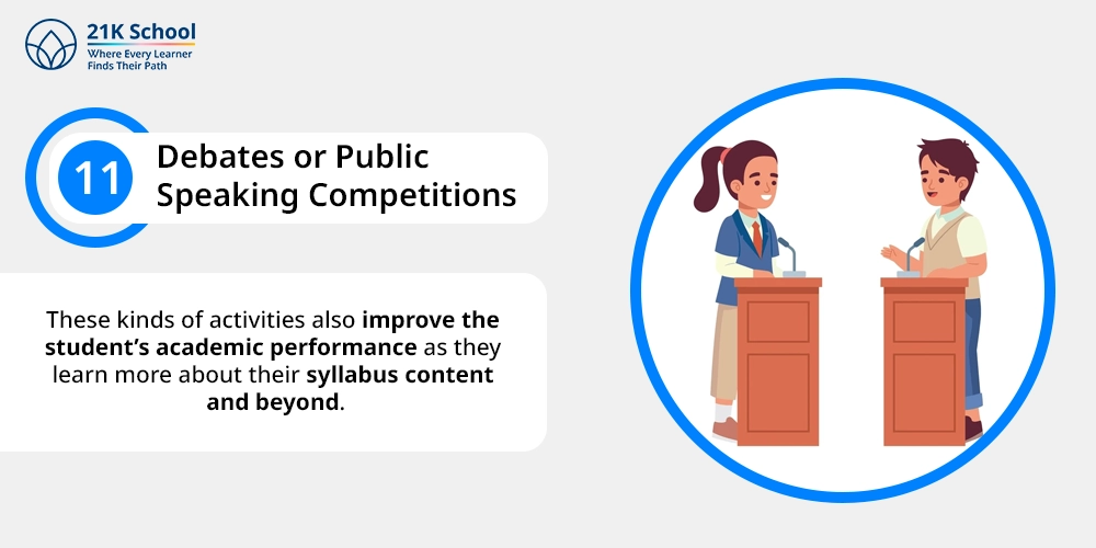 Debates or Public Speaking Competitions