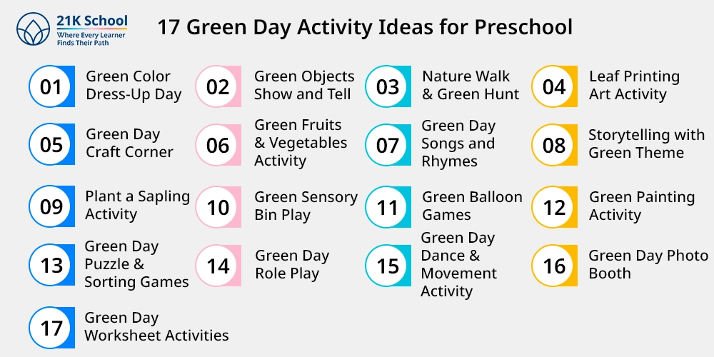 17 Green Day Activity Ideas for Preschool