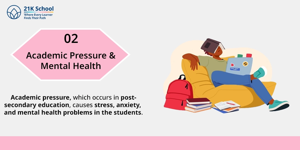 2. Academic Pressure and Mental Health