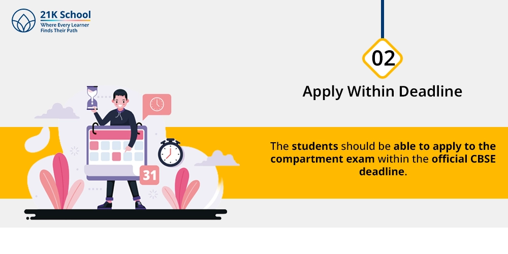 2. Apply Within Deadline