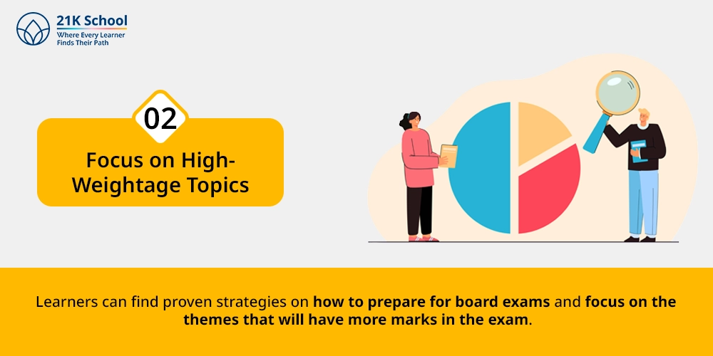 2. Focus on High-Weightage Topics
