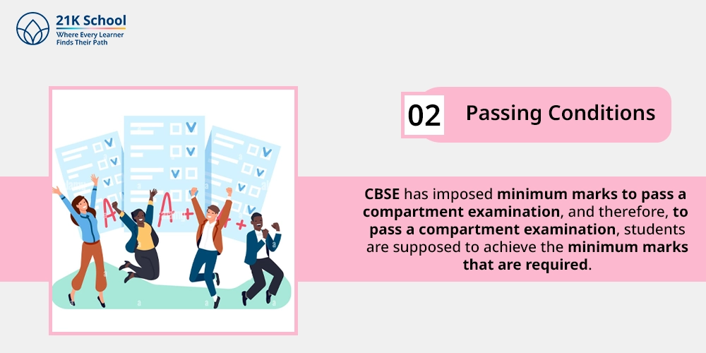 2. Passing Conditions