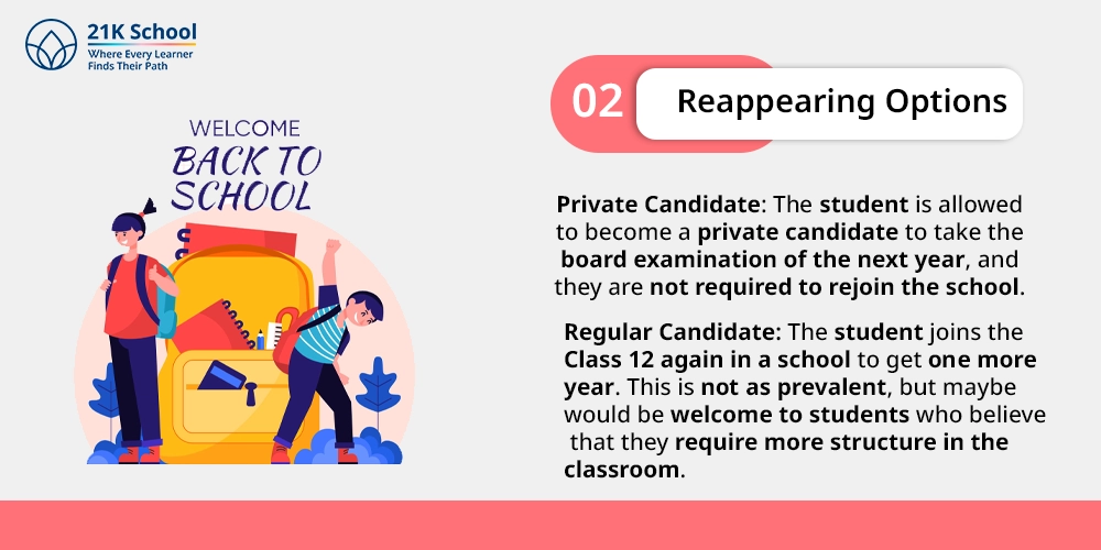 2. Reappearing Options