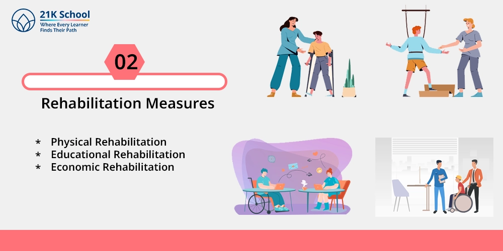 Rehabilitation Measures