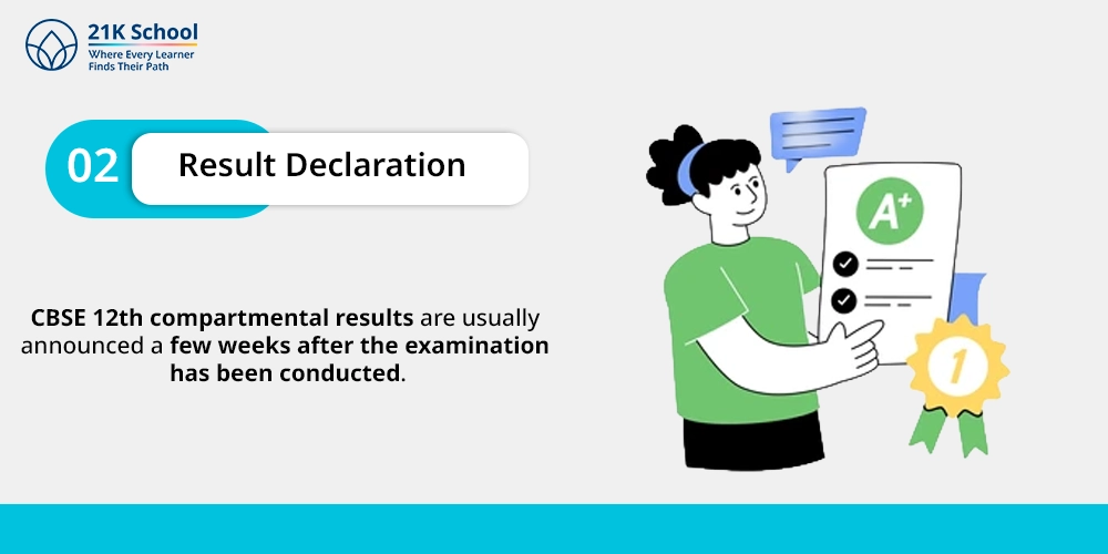 2. Result Declaration