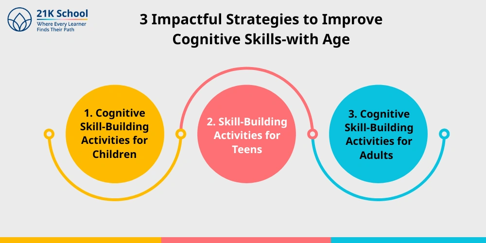 3 Impactful Strategies to Improve Cognitive Skills-with Age