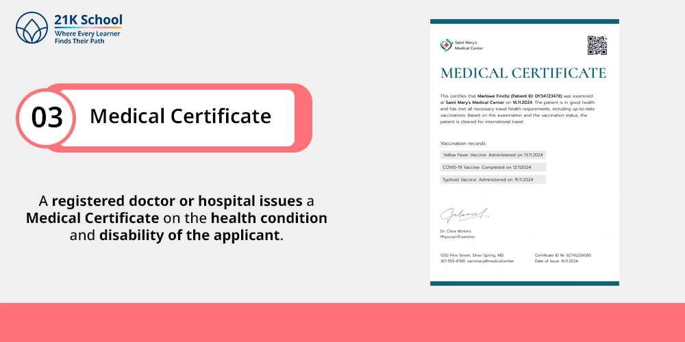 3. Medical Certificate