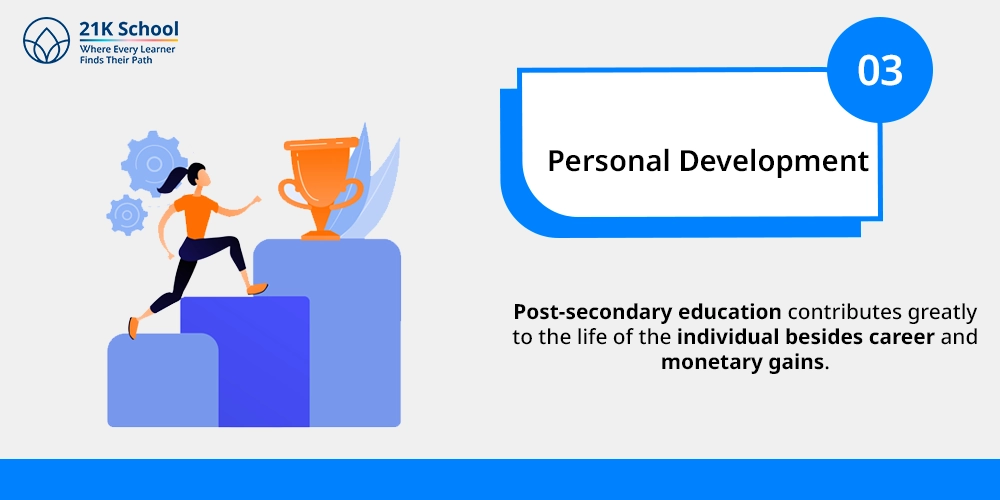 3. Personal Development