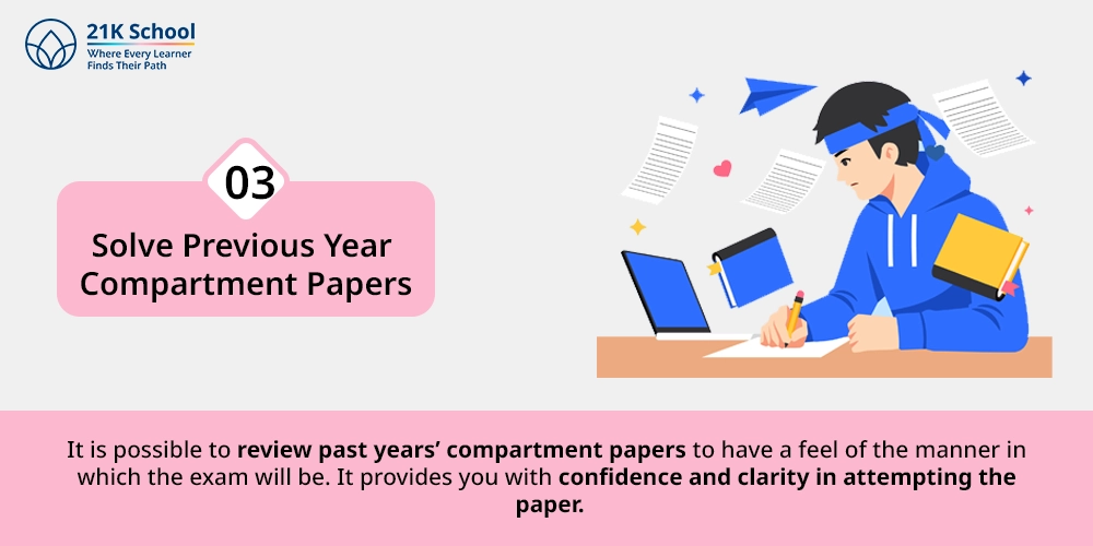 3. Solve Previous Year Compartment Papers