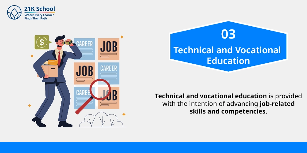 3. Technical and Vocational Education