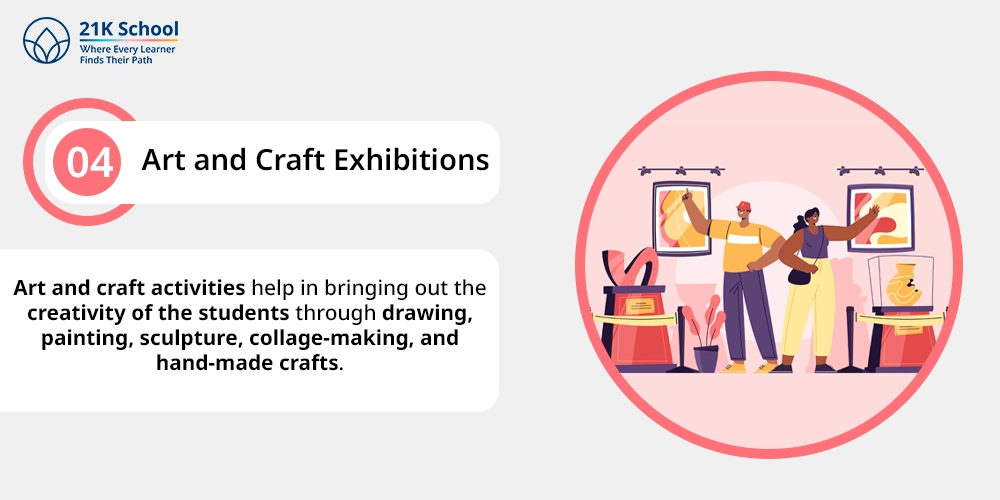 Art and Craft Exhibitions