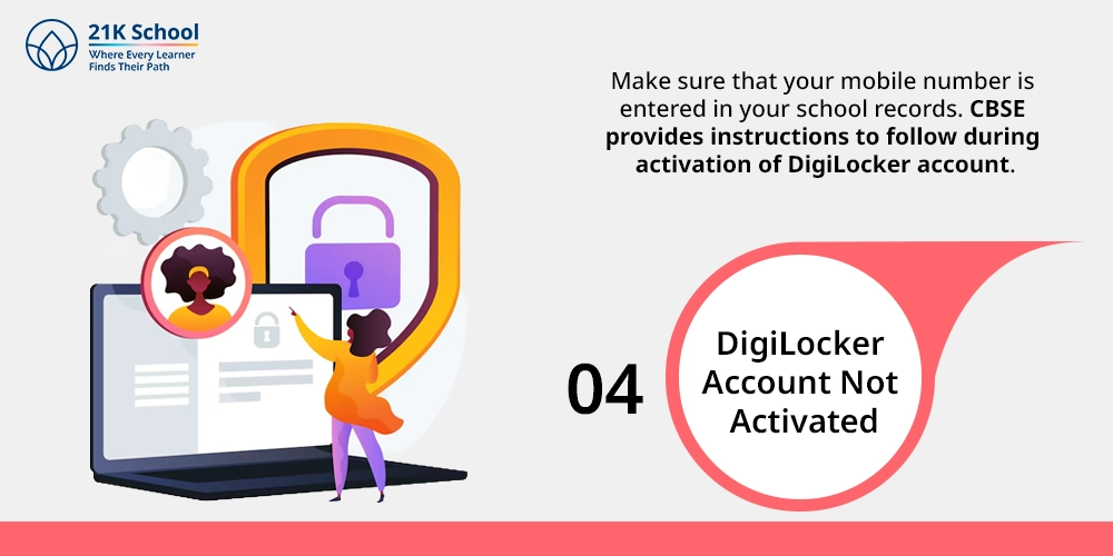 DigiLocker Account Not Activated