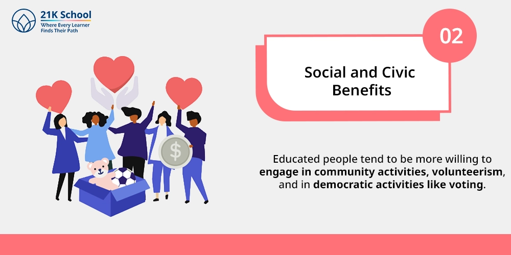 4. Social and Civic Benefits
