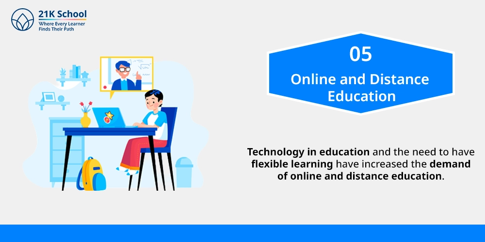 5. Online and Distance Education