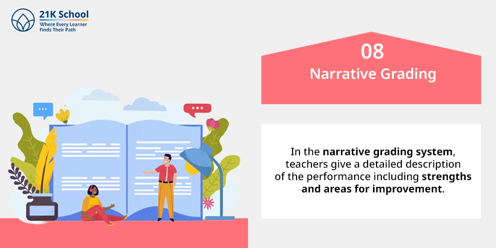8. Narrative Grading