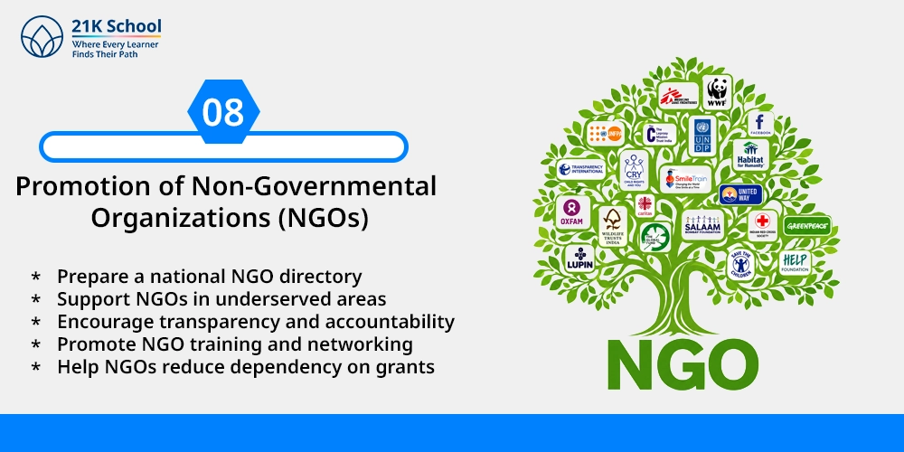 Promotion of Non-Governmental Organizations (NGOs)