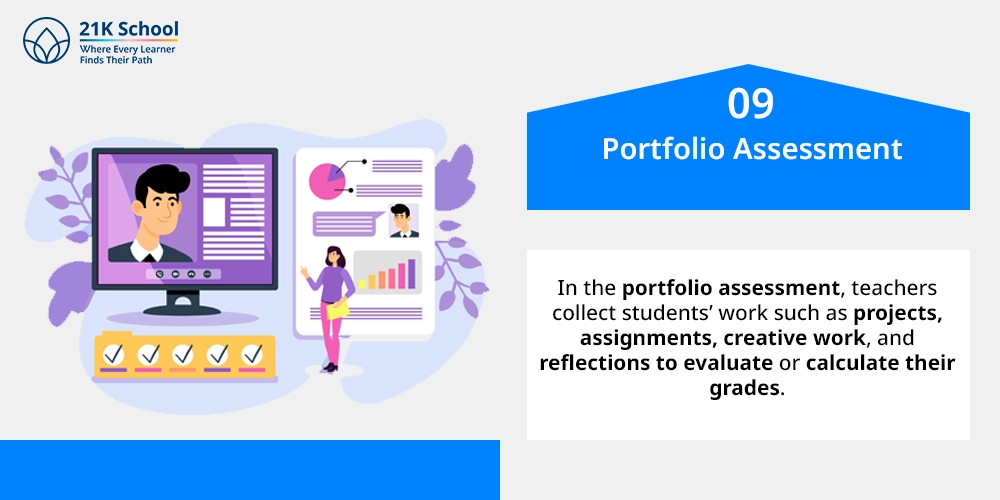 9. Portfolio Assessment