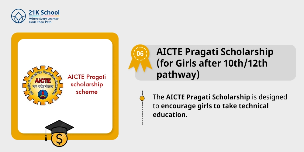 6. AICTE Pragati Scholarship (for Girls after 10th/12th pathway)