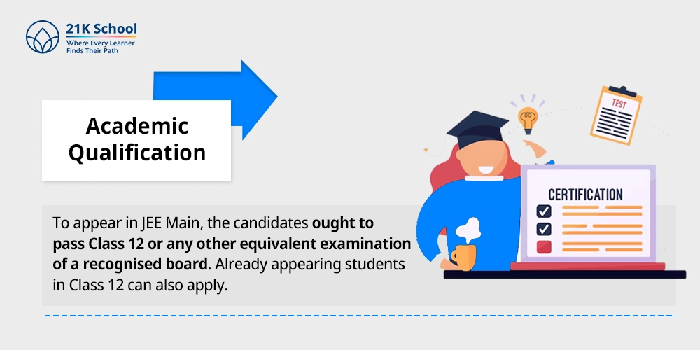 Academic Qualification