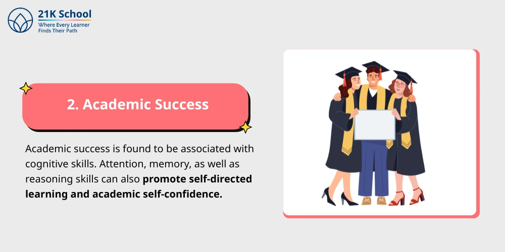 Academic Success