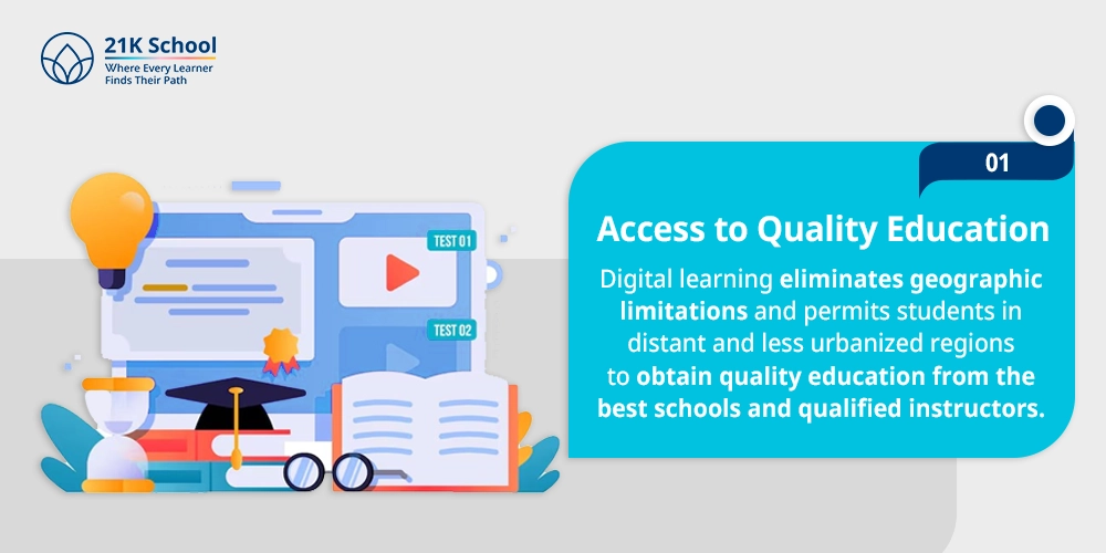 Access to Quality Education