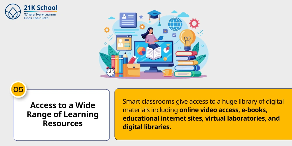 5. Access to a Wide Range of Learning Resources
