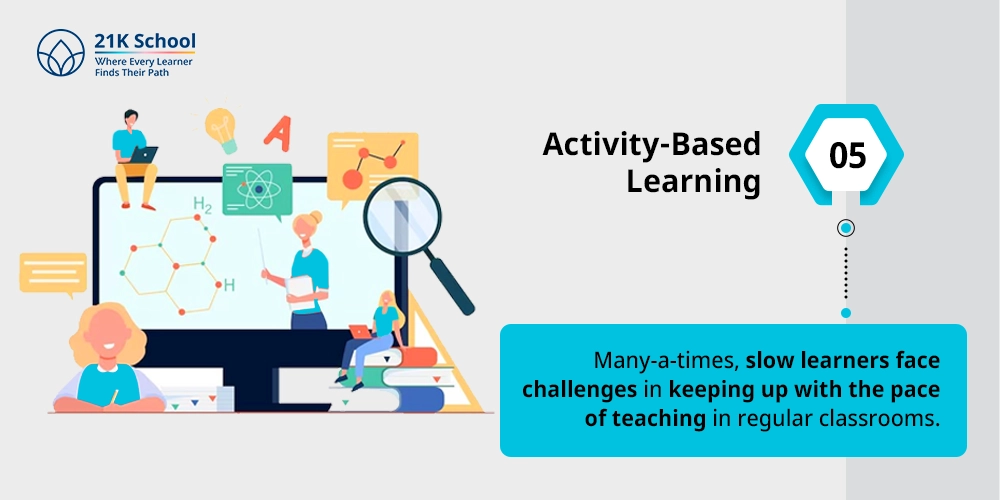 Activity-Based Learning