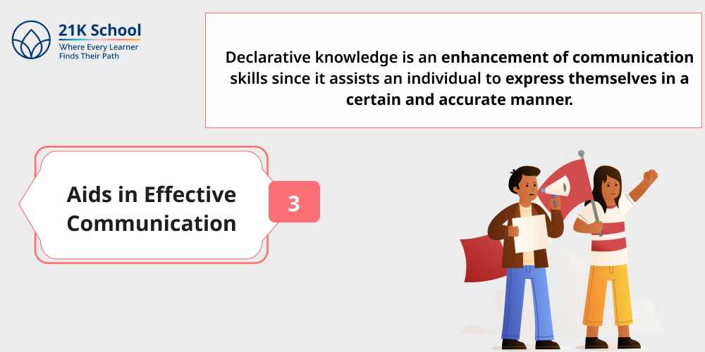 Aids in Effective Communication