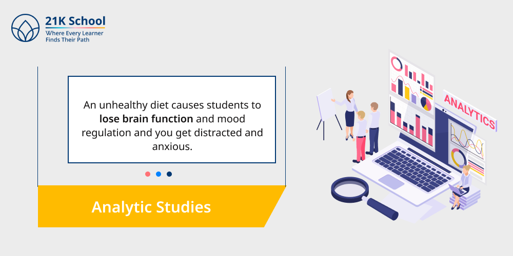 Analytic Studies
