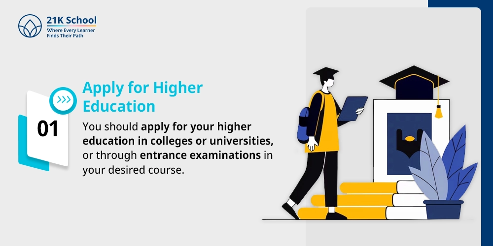 1. Apply for Higher Education
