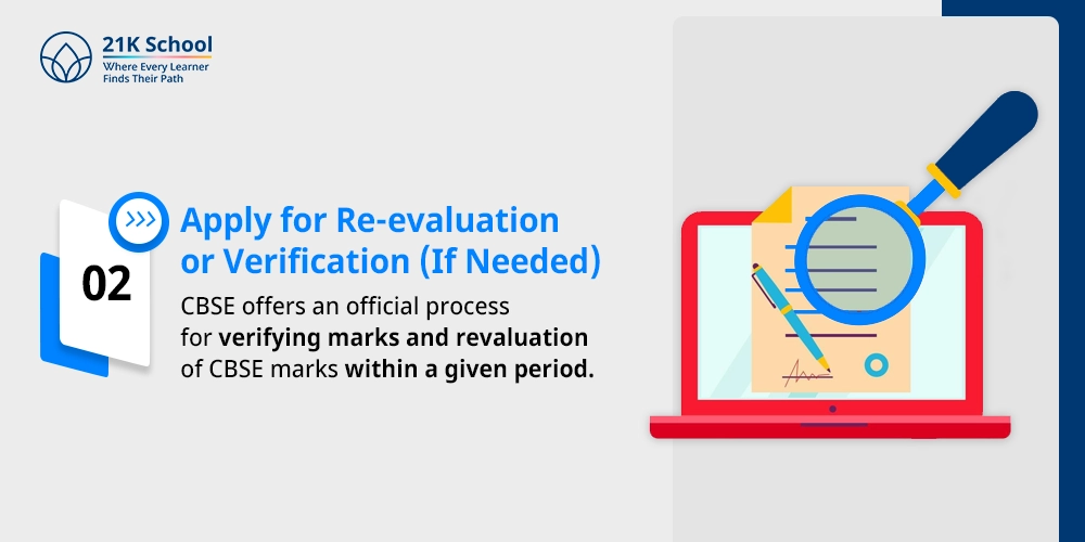 2. Apply for Re-evaluation or Verification (If Needed)