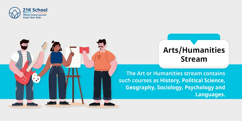 Arts/Humanities Stream