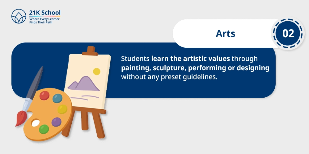 Arts