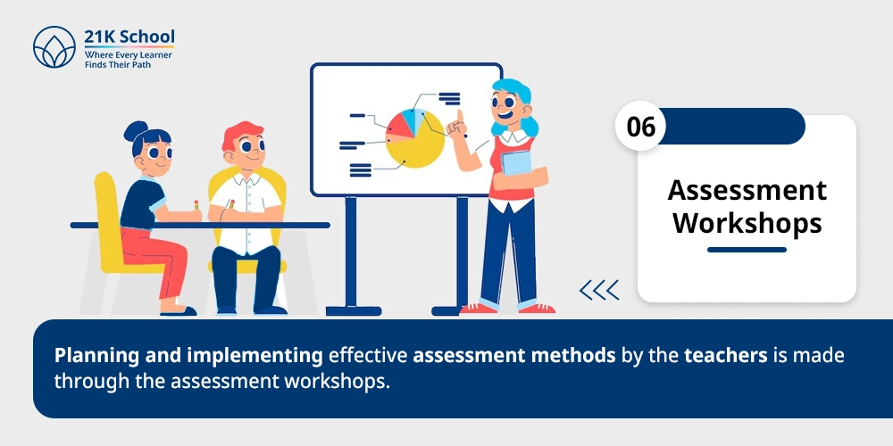 Assessment Workshops