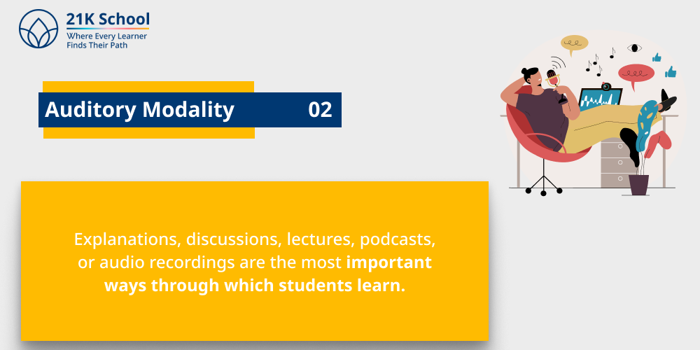Auditory Modality