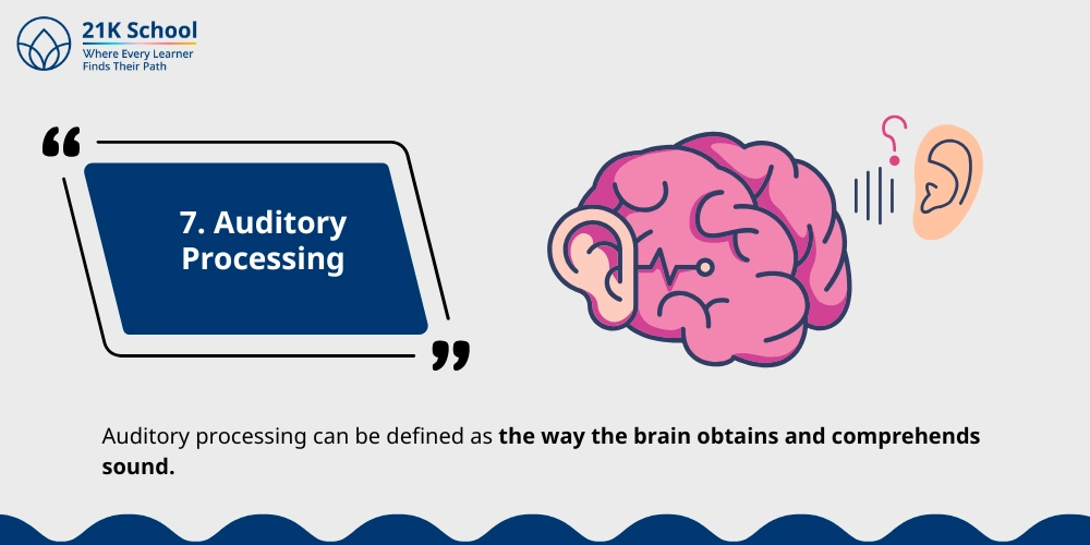 Auditory Processing