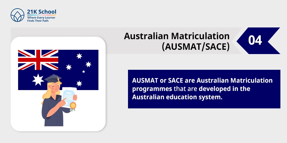 Australian Matriculation (AUSMAT/SACE)
