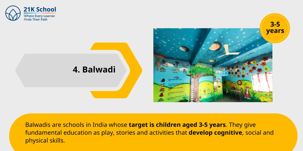 4. Balwadi