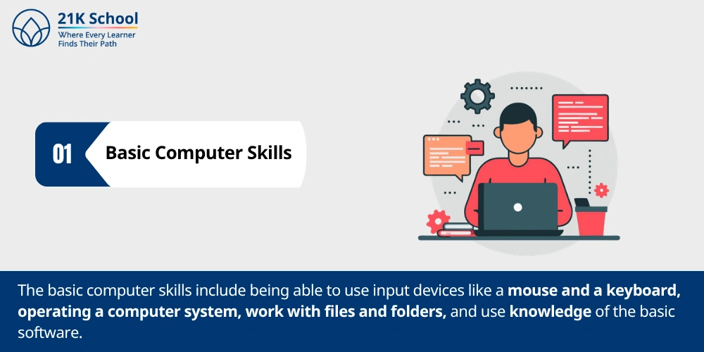 1. Basic Computer Skills