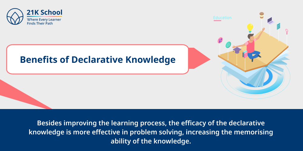 Benefits of Declarative Knowledge