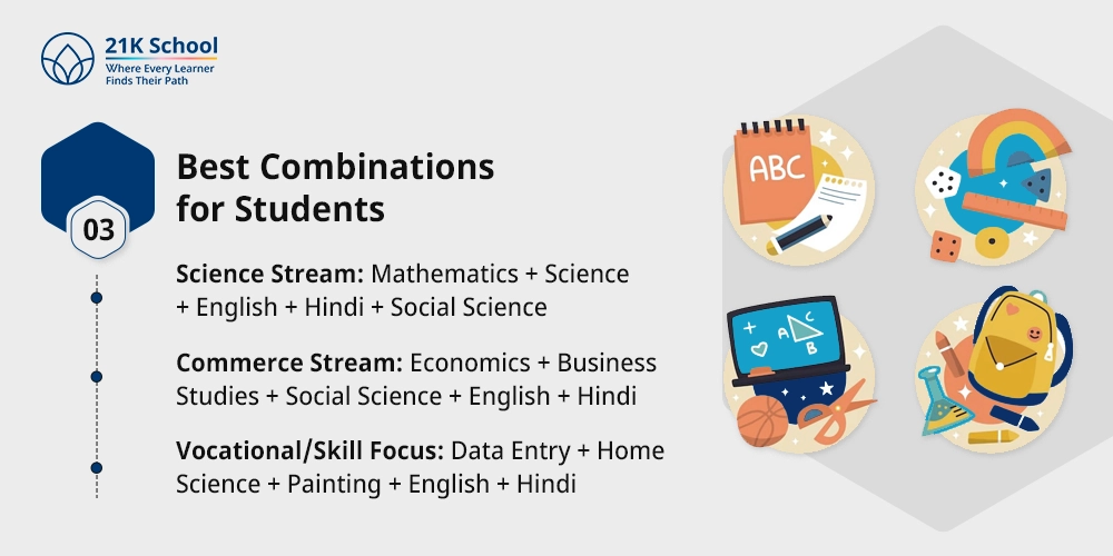 Best Combinations for Students