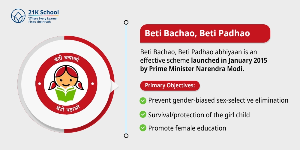 Beti Bachao, Beti Padhao