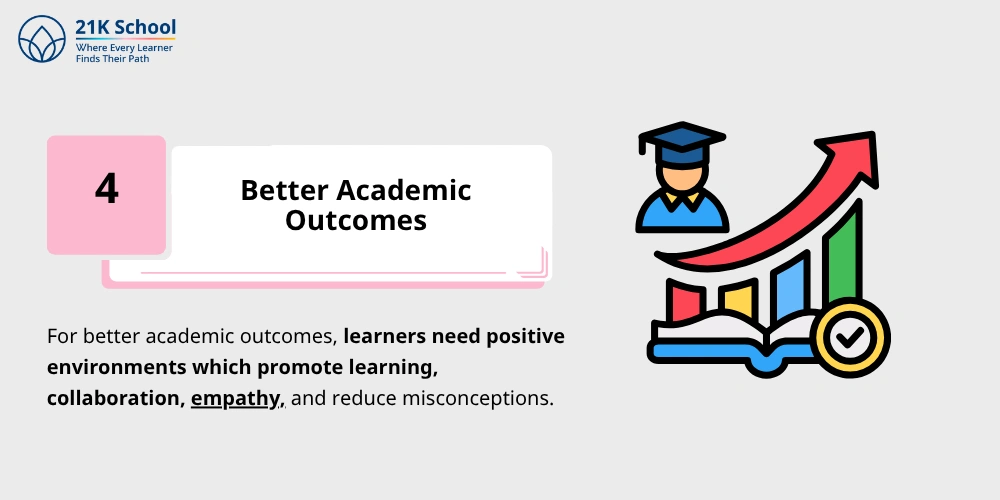 Better Academic Outcomes