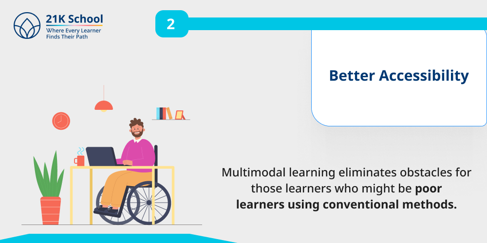 Better Accessibility