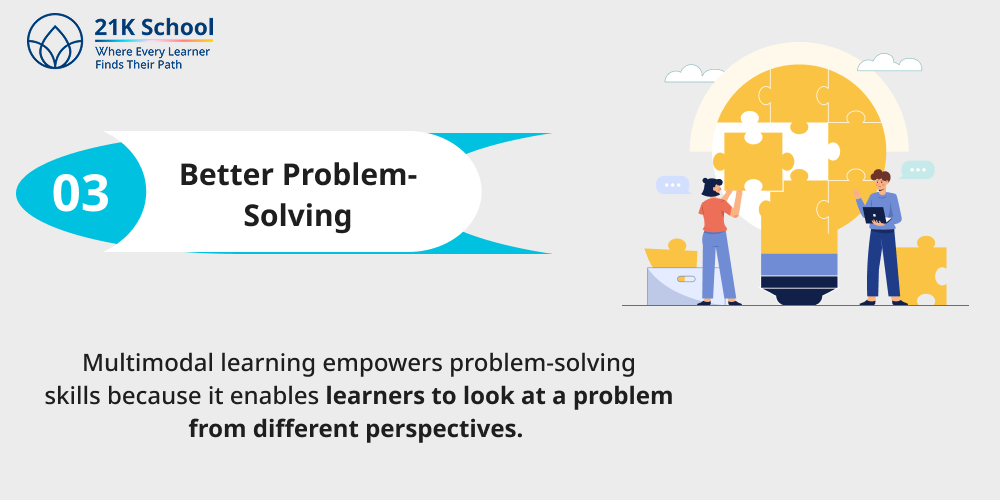 Better Problem-Solving