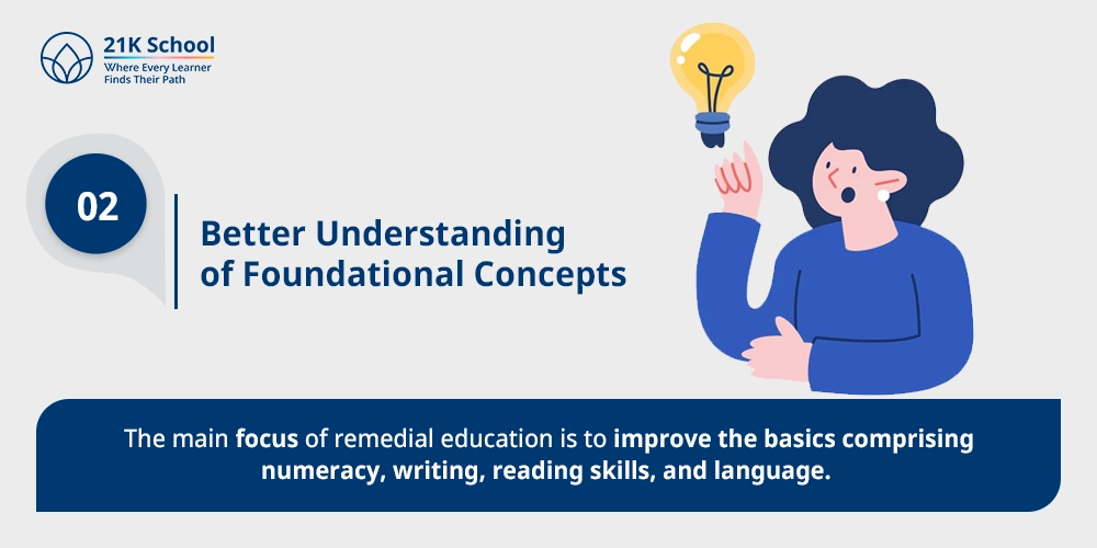 Better Understanding of Foundational Concepts