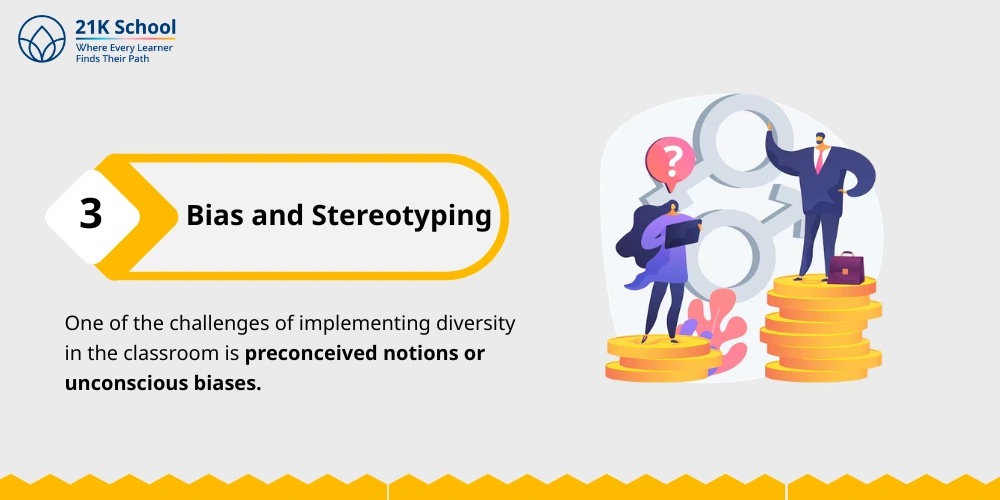 Bias and Stereotyping
