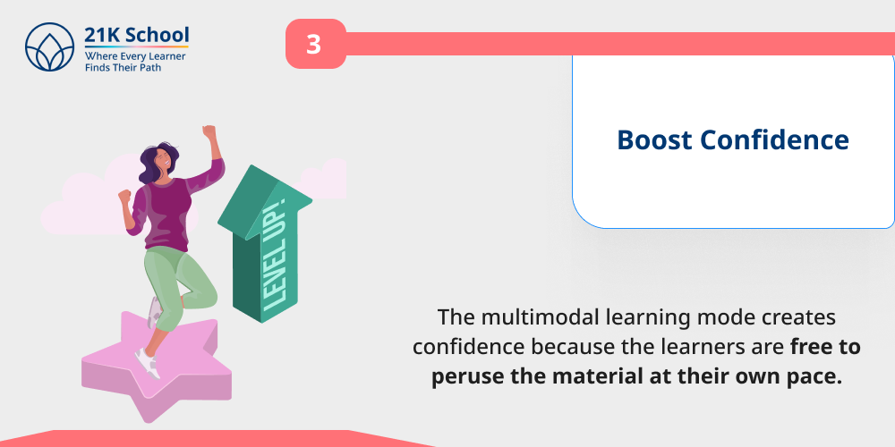 Boost Confidence