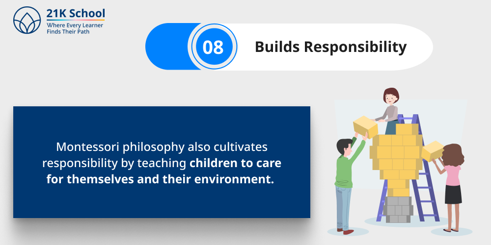 Builds Responsibility