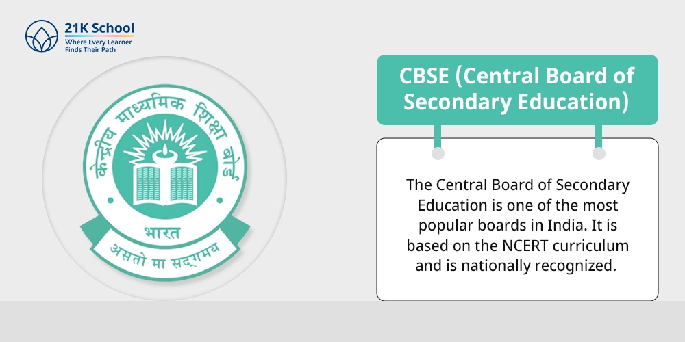 CBSE (Central Board of Secondary Education)